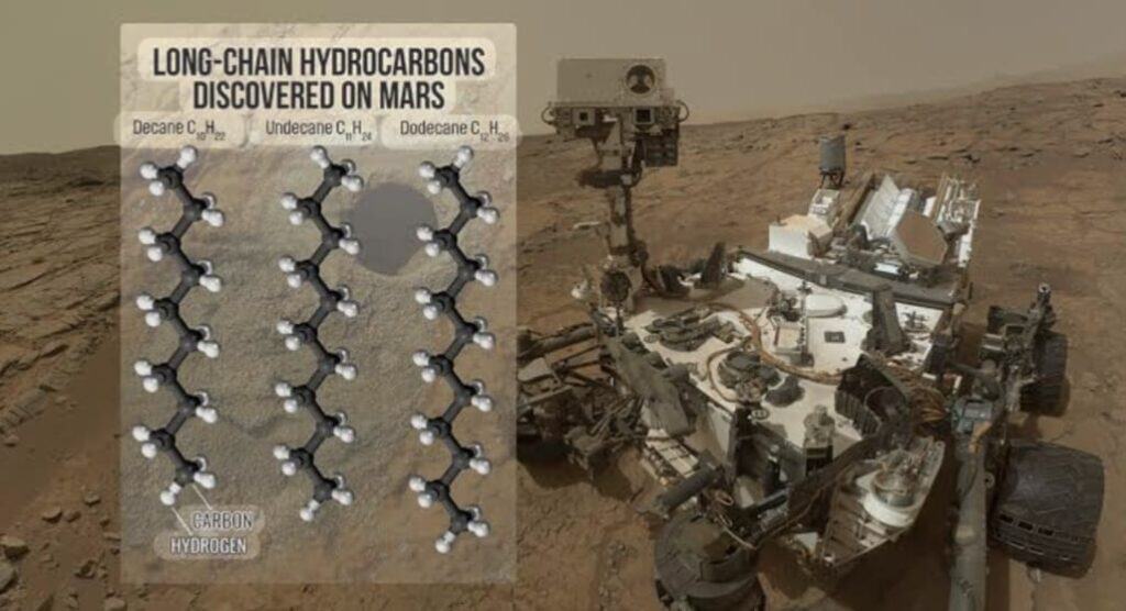 Curiosity detecta moléculas orgánicas en Marte